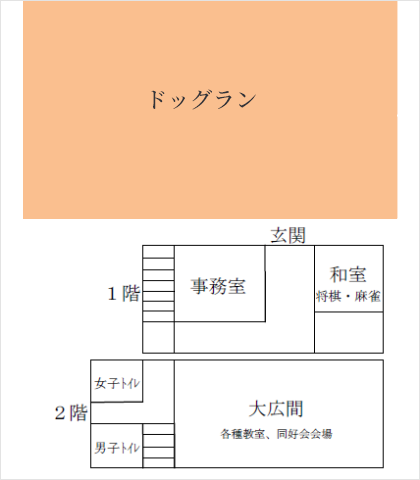 敷地内配置図